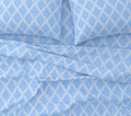 Set Carcafesh Dopio Extra 2 cope (2.45x2.60) + 2 kllefe jasteku (52x72) Lucia Blue